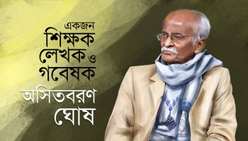 Words of Wisdom : 12 - Asitbaran Ghosh