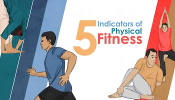 How fit are you physically? Here are 5 simple ways to find out!