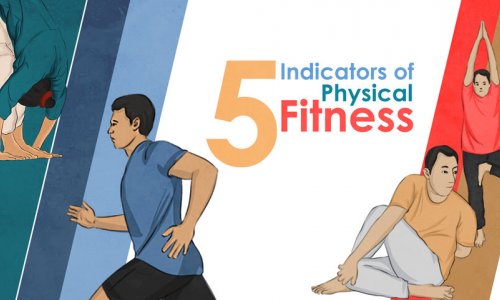 How fit are you physically? Here are 5 simple ways to find out!
