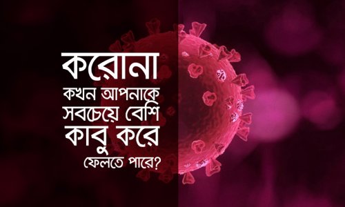 করোনা কখন আপনাকে সবচেয়ে বেশি কাবু করে ফেলতে পারে