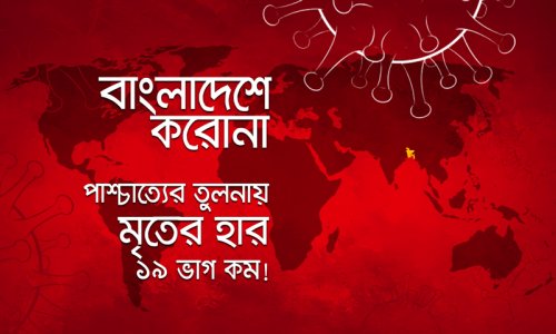 বাংলাদেশে করোনা : পাশ্চাত্যের তুলনায় মৃতের হার ১৯ ভাগ কম!