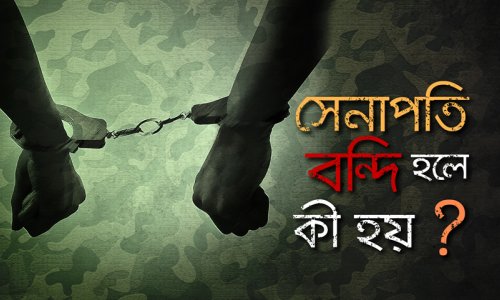 রাজা-সেনাপতির গল্প, করোনাভাইরাস ও অন্যান্য : গুরুজী