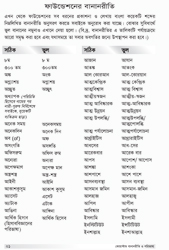 কোয়ান্টাম বানানরীতি