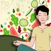 মেডিটেশন : খাদ্যাভ্যাস অবলোকন